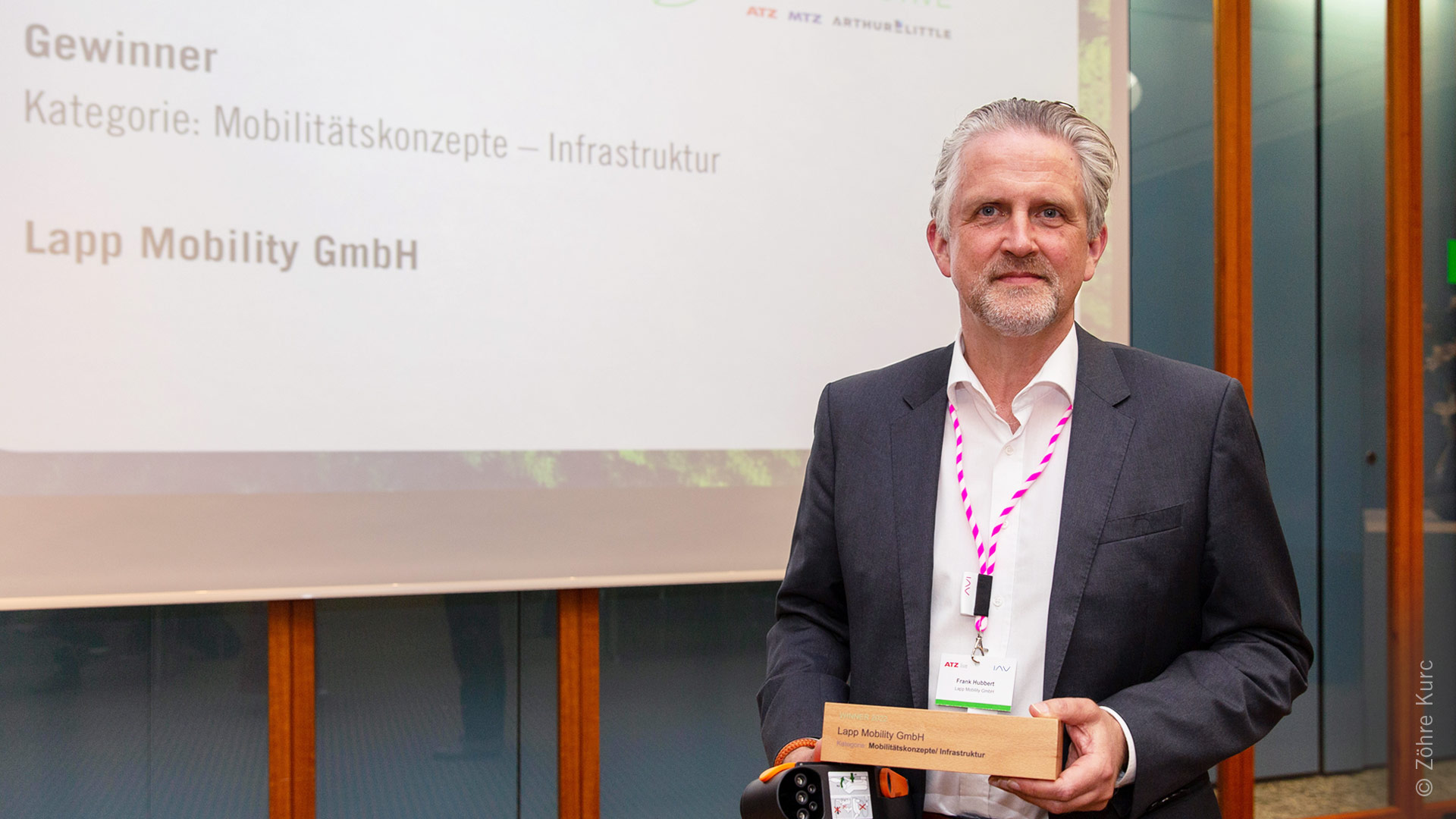 Preisträger Sustainability Award 2022